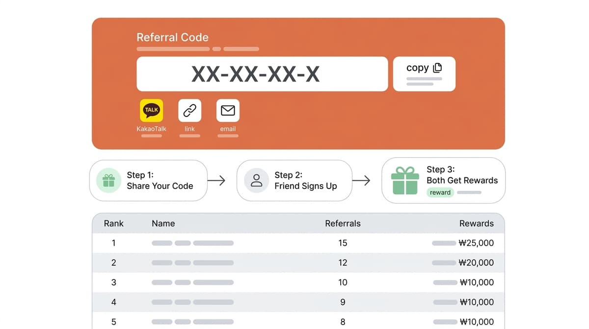 수강생 추천 시스템